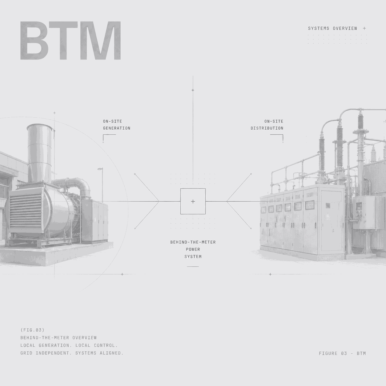 Diagram, behind-the-meter generation